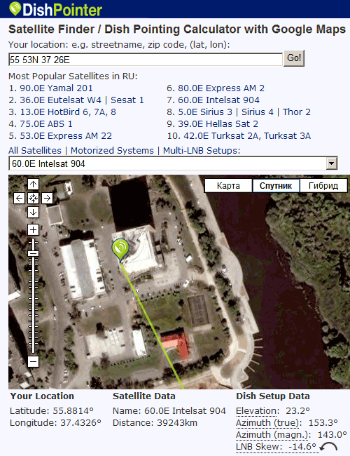 ��������� ����������� �������