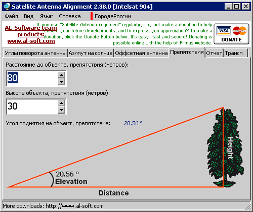 ��������� ����������� �������