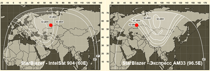 ���� �������� ������������ ��������� StarBlazer