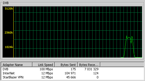 StarBlazer � �������� �������� ������ ����� ����������� ��������, ������� ����� � ���� �������