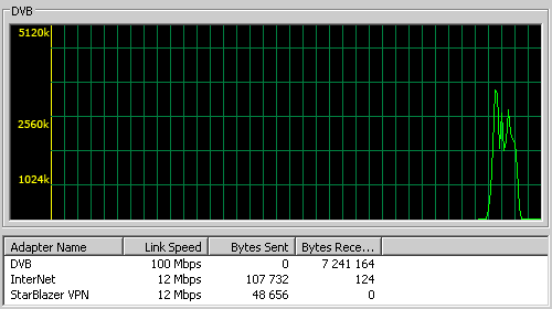 StarBlazer � �������� �������� ������ ����� ����������� ��������, ������� ����� � ���� �������