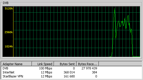 StarBlazer � �������� �������� ������ ����� ����������� ��������, ������� ����� � ���� �������