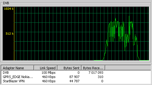 StarBlazer � �������� �������� ������ ����� ����������� ��������, ������� ����� � ���� �������