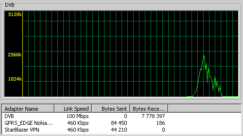 StarBlazer � �������� �������� ������ ����� ����������� ��������, ������� ����� � ������ �������