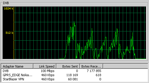 StarBlazer � �������� �������� ������ ����� ����������� ��������, ��������� ����� � ������� ����������� ������